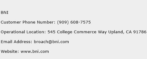 BNI Phone Number Customer Service