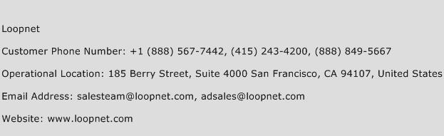 Loopnet Phone Number Customer Service